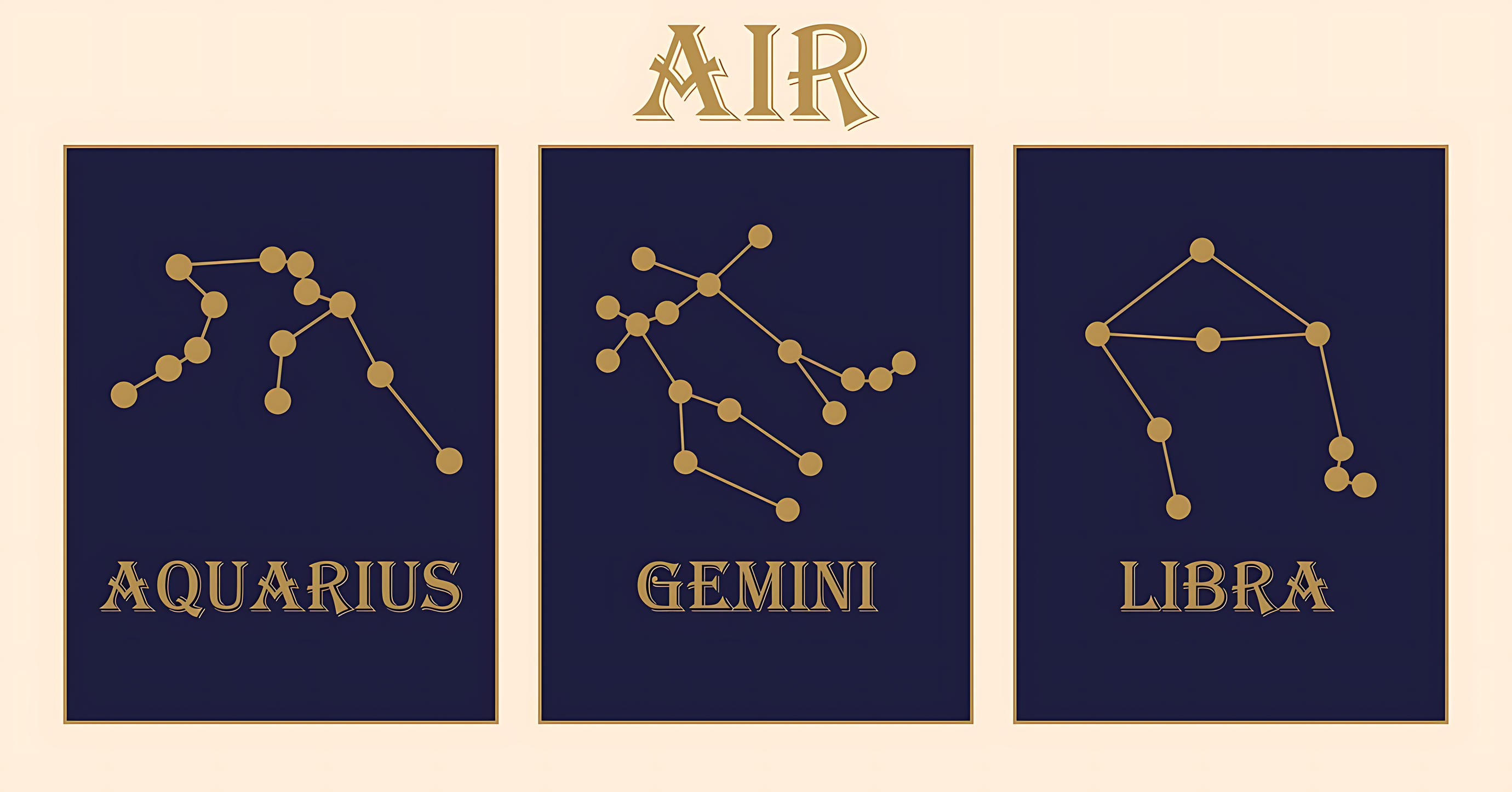 Unlocking the Secrets of Air Signs: Personality, Love, and Career Insights for Gemini, Libra, and Aquarius