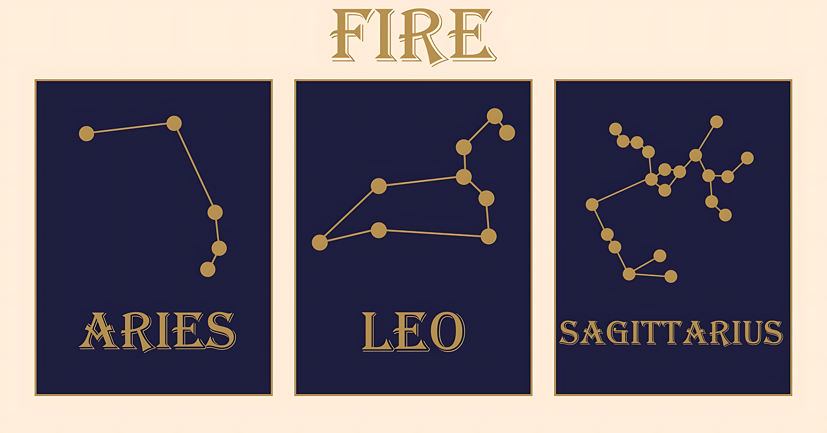 Aries, Leo And Sagittarius – “Why Fire Signs Always Lead, Love Hard, and Live Loud”