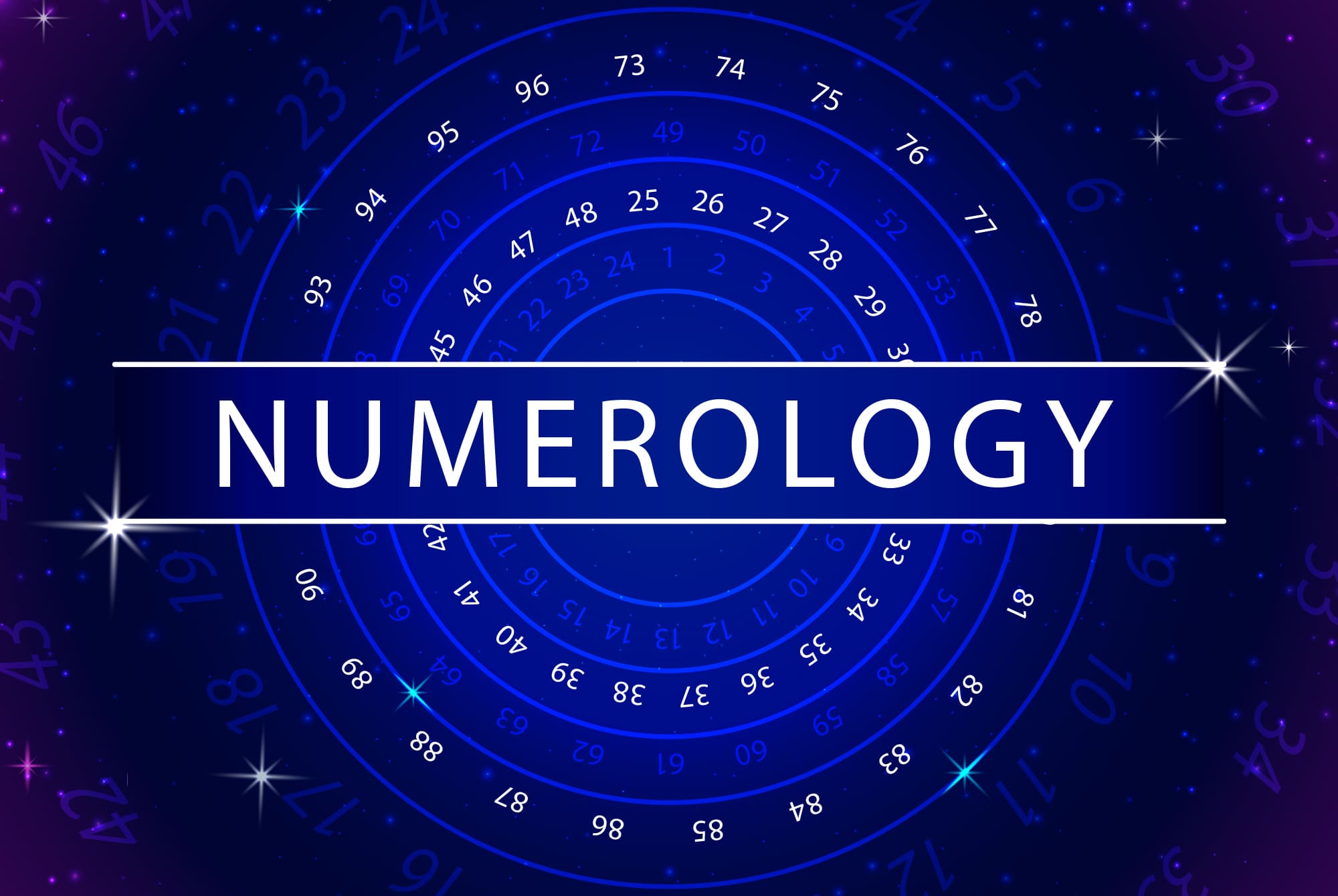 Unlocking Your Cosmic Code: The Hilarious (and Highly Accurate) Guide to Numerology by Date of Birth & Name!
