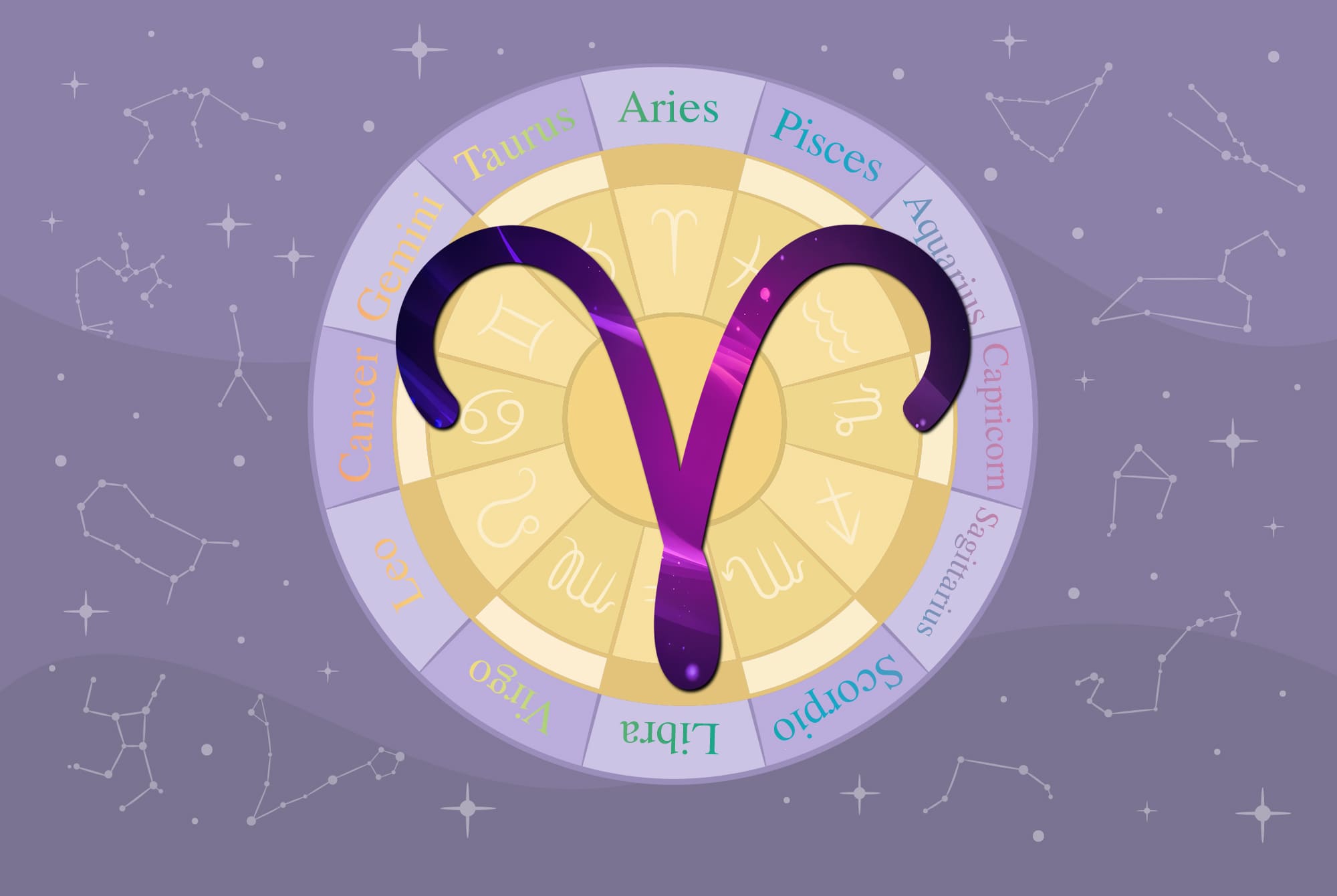Why Is Aries So Nice? Discover the Hidden Kindness of the Fiery Ram!
