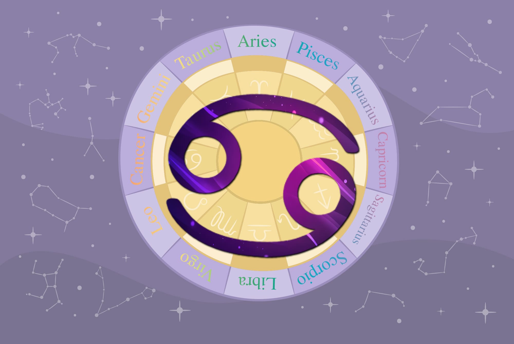 Why Is Cancer So Nice? Discover the Deep Kindness of the Nurturing Crab!