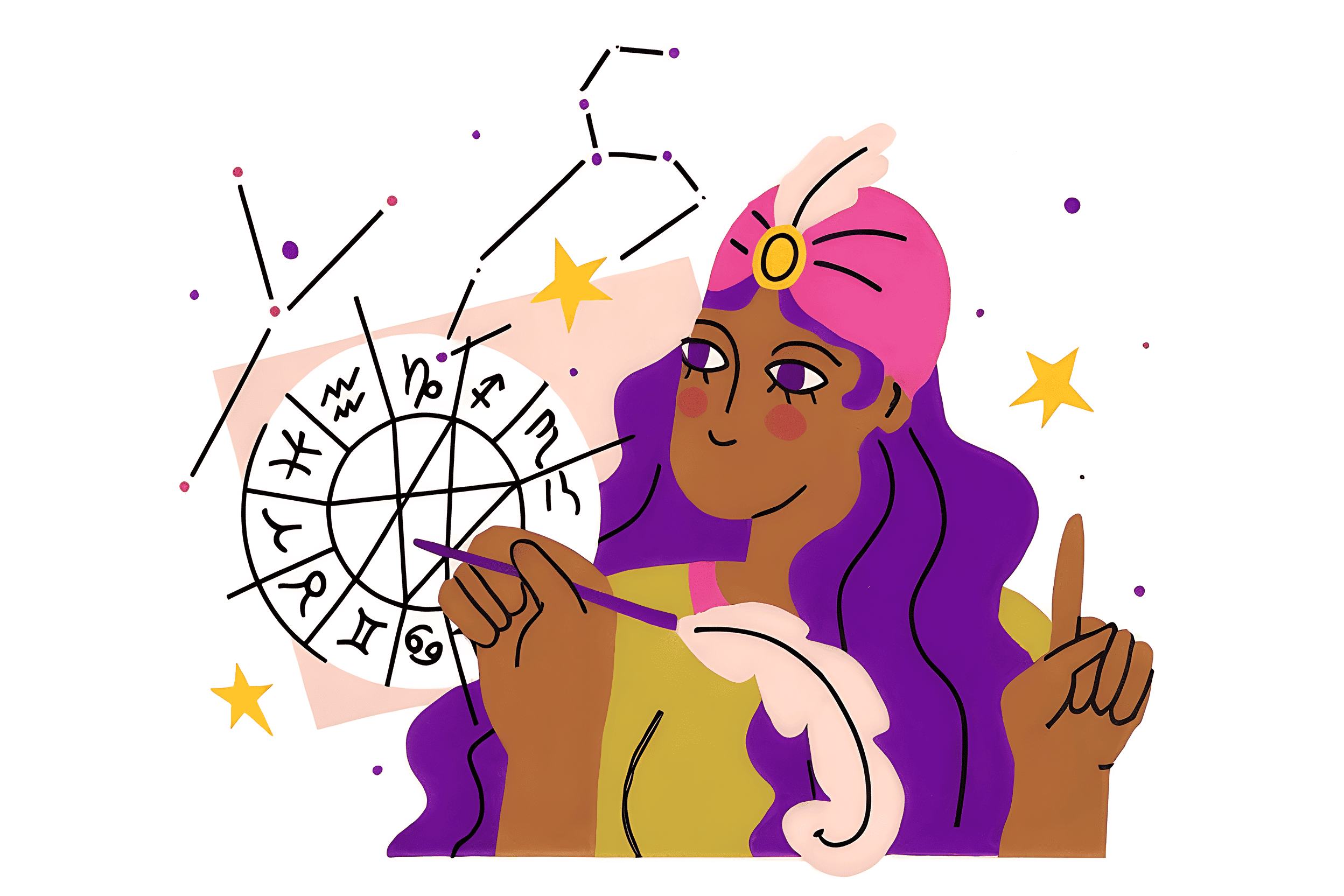 Hardest Zodiac Sign to Pursue? Cosmic Dating Challenges Revealed!